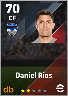 Daniel Ríos — CF, OVR 70, MAX 70