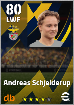 Andreas Schjelderup — LWF, OVR 80, MAX 80