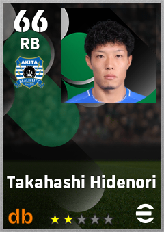 Takahashi Hidenori — RB, OVR 66, MAX 66