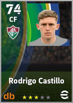 Rodrigo Castillo — CF, OVR 74, MAX 74