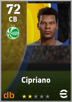 Cipriano — CB, OVR 72, MAX 72