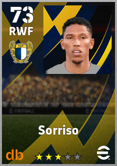 Sorriso — RWF, OVR 73, MAX 73
