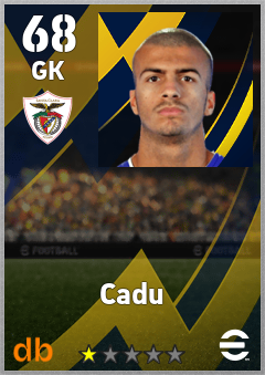 Cadu — GK, OVR 68, MAX 68