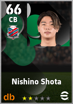 Nishino Shota — CB, OVR 66, MAX 66