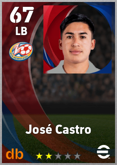 José Castro — LB, OVR 67, MAX 67