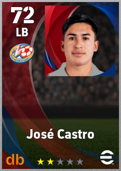 José Castro eFootball player card