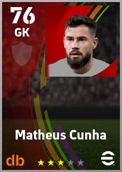 Matheus Cunha — GK, OVR 76, MAX 76