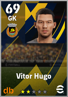 Vitor Hugo — GK, OVR 69, MAX 69
