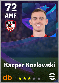 Kacper Kozłowski eFootball player card