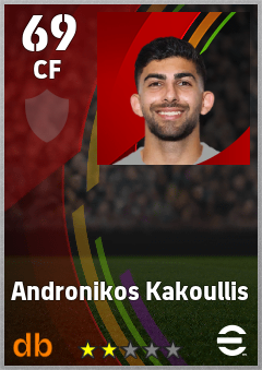 Andronikos Kakoullis — CF, OVR 69, MAX 69