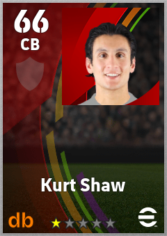Kurt Shaw — CB, OVR 66, MAX 66