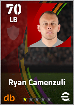 Ryan Camenzuli — LB, OVR 70, MAX 70