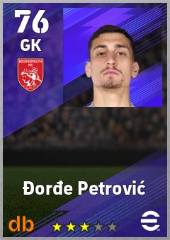 Đorđe Petrović eFootball player card