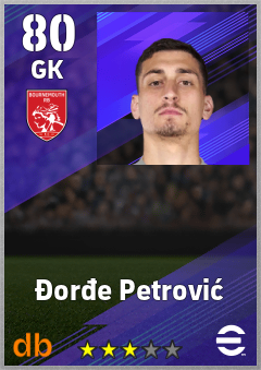Đorđe Petrović — GK, OVR 80, MAX 80