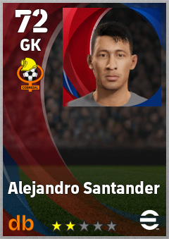 Alejandro Santander eFootball player card