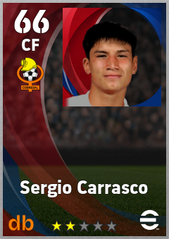 Sergio Carrasco — CF, OVR 66, MAX 66