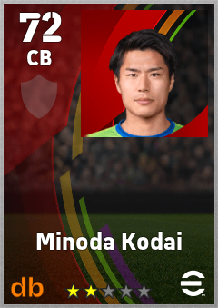 Minoda Kodai eFootball player card