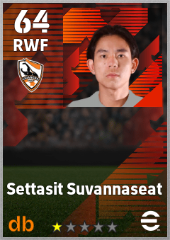 Settasit Suvannaseat — RWF, OVR 64, MAX 64
