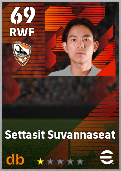 Settasit Suvannaseat — RWF, OVR 69, MAX 69