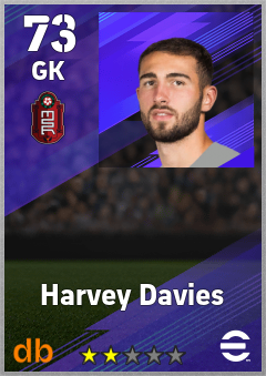 Harvey Davies — GK, OVR 73, MAX 73