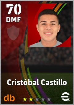 Cristóbal Castillo — DMF, OVR 70, MAX 70