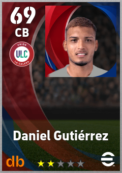Daniel Gutiérrez — CB, OVR 69, MAX 69