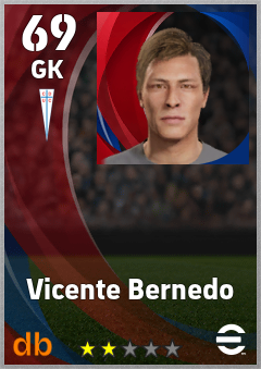 Vicente Bernedo — GK, OVR 69, MAX 69