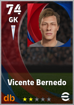 Vicente Bernedo — GK, OVR 74, MAX 74
