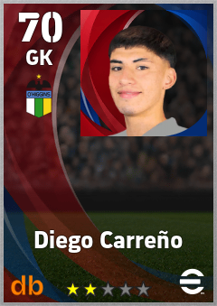 Diego Carreño — GK, OVR 70, MAX 70