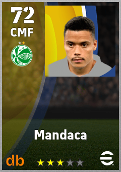 Mandaca eFootball player card