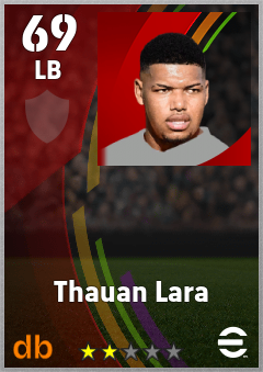 Thauan Lara — LB, OVR 69, MAX 69
