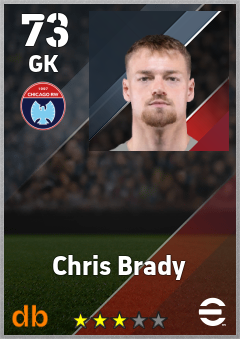 Chris Brady — GK, OVR 73, MAX 73