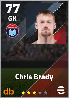 Chris Brady — GK, OVR 77, MAX 77