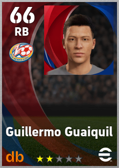 Guillermo Guaiquil — RB, OVR 66, MAX 66