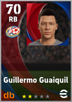 Guillermo Guaiquil — RB, OVR 70, MAX 70