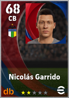 Nicolás Garrido — CB, OVR 68, MAX 68