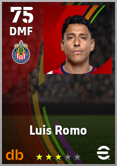 Luis Romo eFootball player card