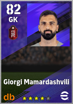 Giorgi Mamardashvili — GK, OVR 82, MAX 89