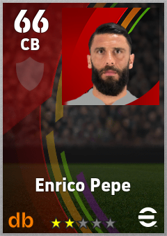 Enrico Pepe — CB, OVR 66, MAX 66
