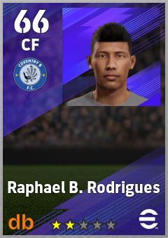 Raphael B. Rodrigues — CF, OVR 66, MAX 66