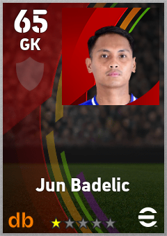 Jun Badelic — GK, OVR 65, MAX 65