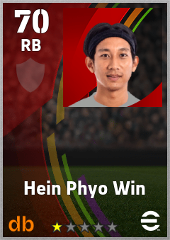 Hein Phyo Win — RB, OVR 70, MAX 70