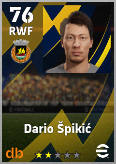 Dario Špikić — RWF, OVR 76, MAX 76