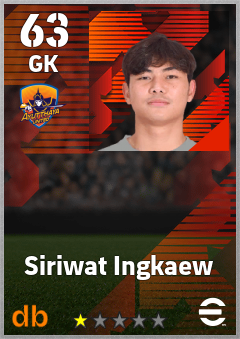 Siriwat Ingkaew — GK, OVR 63, MAX 63