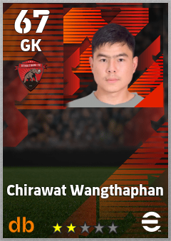 Chirawat Wangthaphan — GK, OVR 67, MAX 67