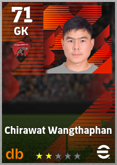 Chirawat Wangthaphan — GK, OVR 71, MAX 71