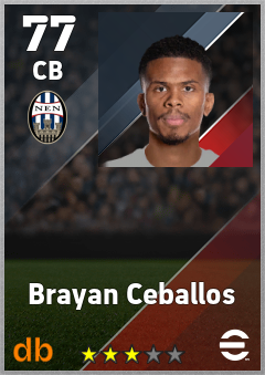 Brayan Ceballos — CB, OVR 77, MAX 77