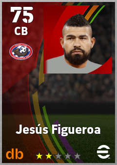Jesús Figueroa — CB, OVR 75, MAX 75