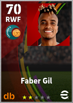 Faber Gil — RWF, OVR 70, MAX 70