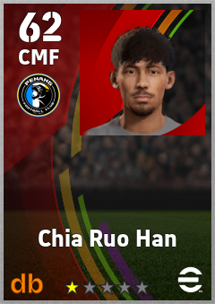 Chia Ruo Han eFootball player card